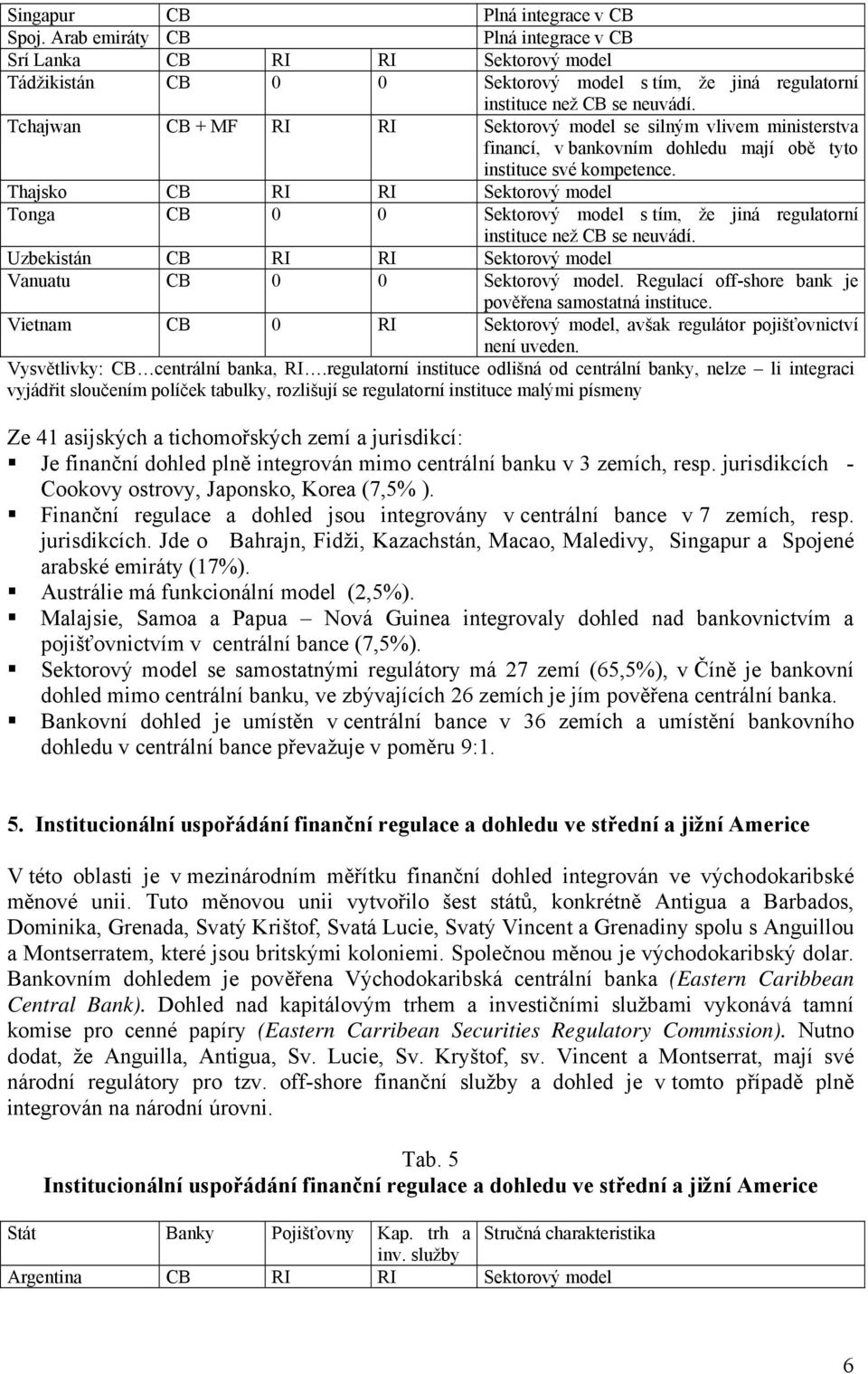 ministerstva financí, v bankovním dohledu mají obě tyto instituce své kompetence.