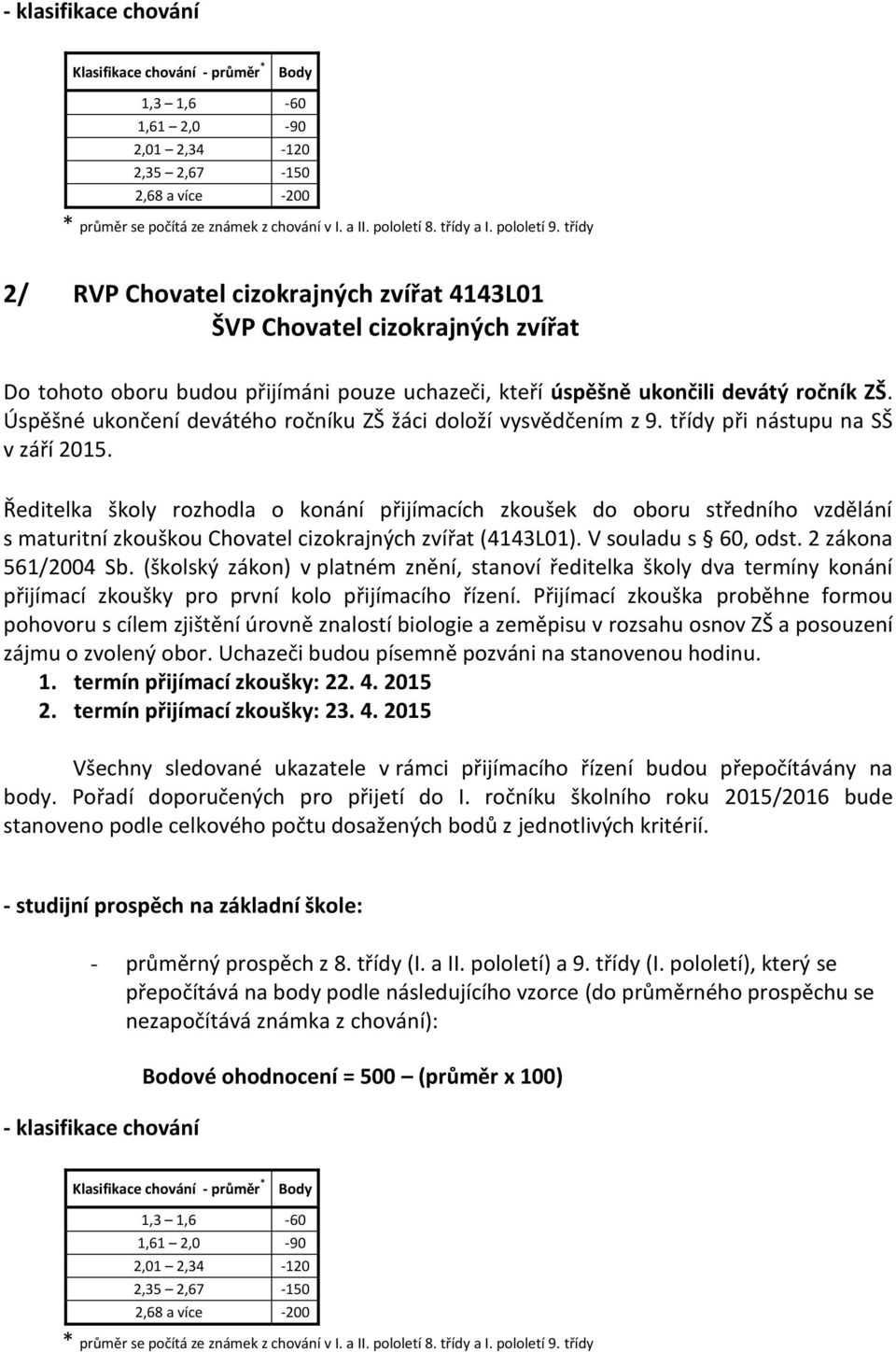 Úspěšné ukončení devátého ročníku ZŠ žáci doloží vysvědčením z 9. třídy při nástupu na SŠ v září 2015.