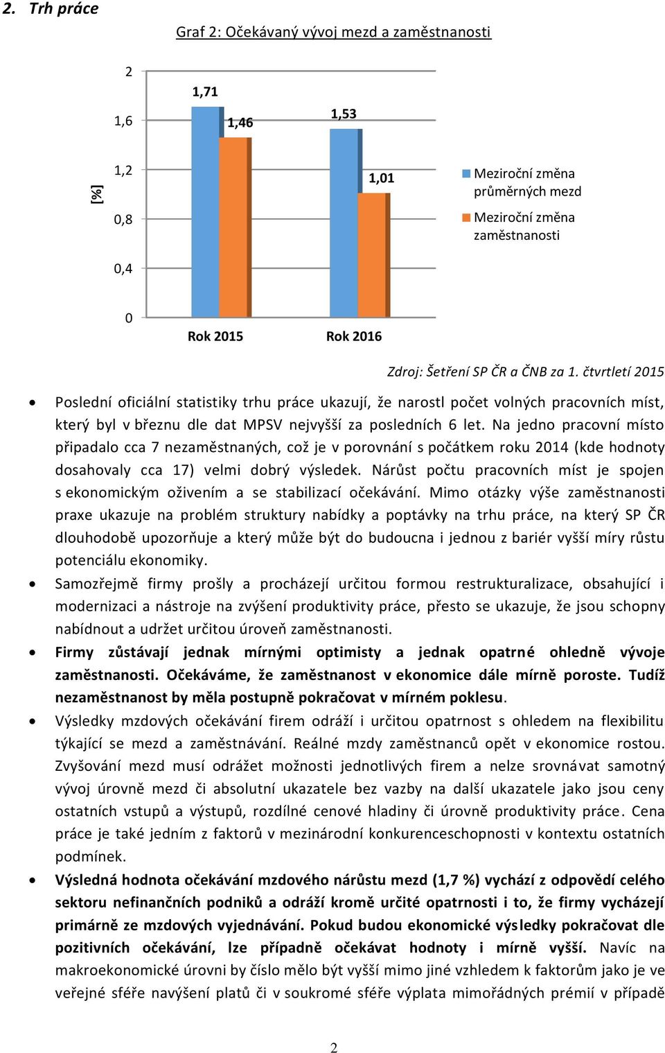 ČNB za 1. 2015 Poslední oficiální statistiky trhu práce ukazují, že narostl počet volných pracovních míst, který byl v březnu dle dat MPSV nejvyšší za posledních 6 let.