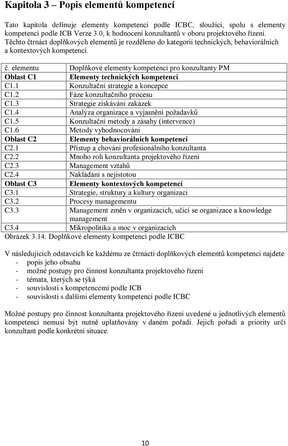 1 Konzultační strategie a koncepce C1.2 Fáze konzultačního procesu C1.3 Strategie získávání zakázek C1.4 Analýza organizace a vyjasnění požadavků C1.5 Konzultační metody a zásahy (intervence) C1.