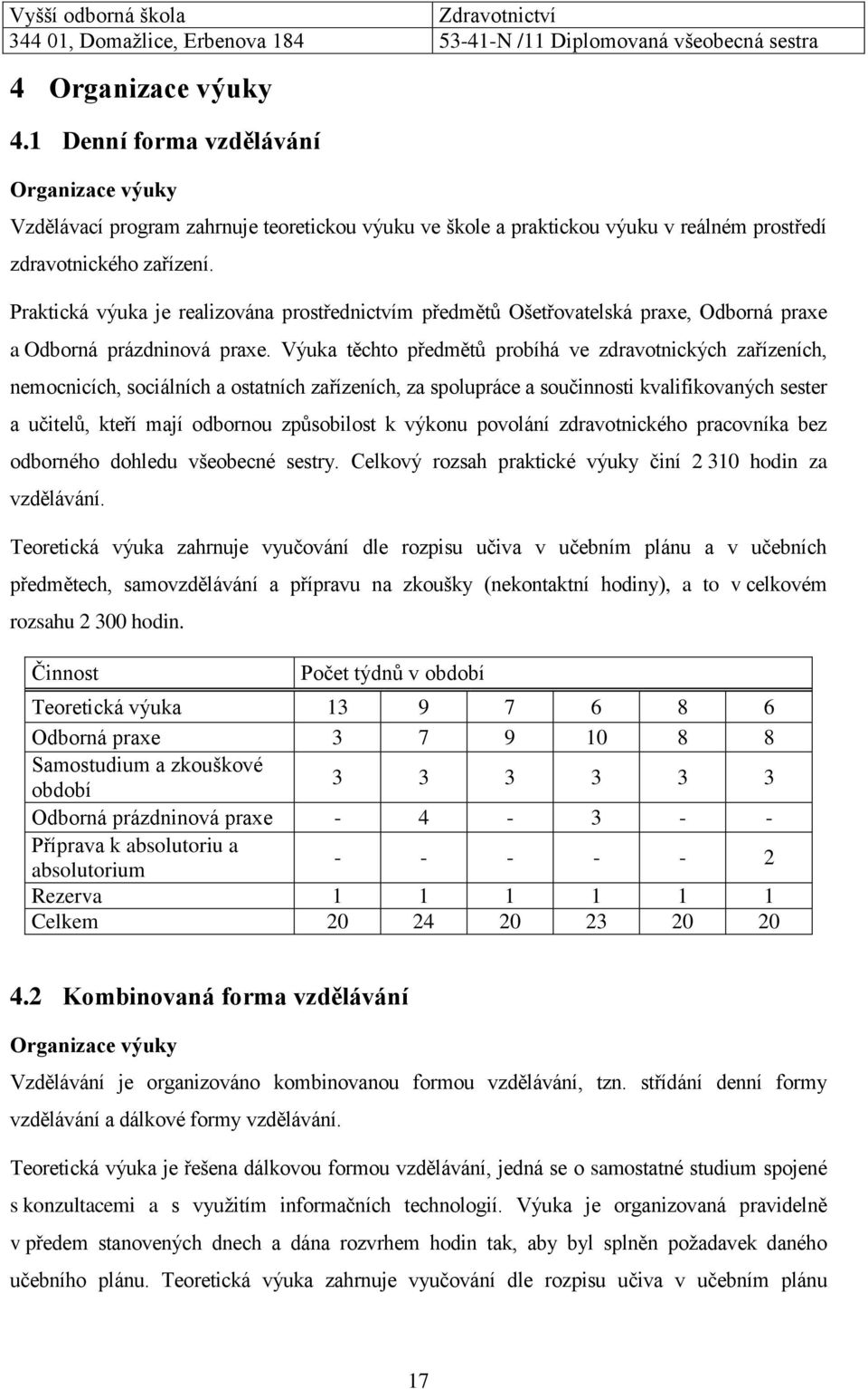 Výuka těchto předmětů probíhá ve zdravotnických zařízeních, nemocnicích, sociálních a ostatních zařízeních, za spolupráce a součinnosti kvalifikovaných sester a učitelů, kteří mají odbornou