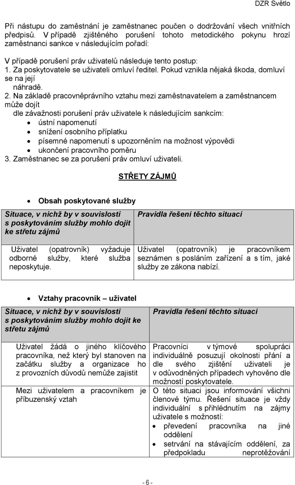 Za poskytovatele se uživateli omluví ředitel. Pokud vznikla nějaká škoda, domluví se na její náhradě. 2.