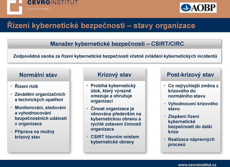 kybernetický útok, který výrazně omezuje a ohružuje organizaci Činost organizace je věnována především na kybernetickou obranu a rychlé zotavení činností organizace CSIRT hlavním místem