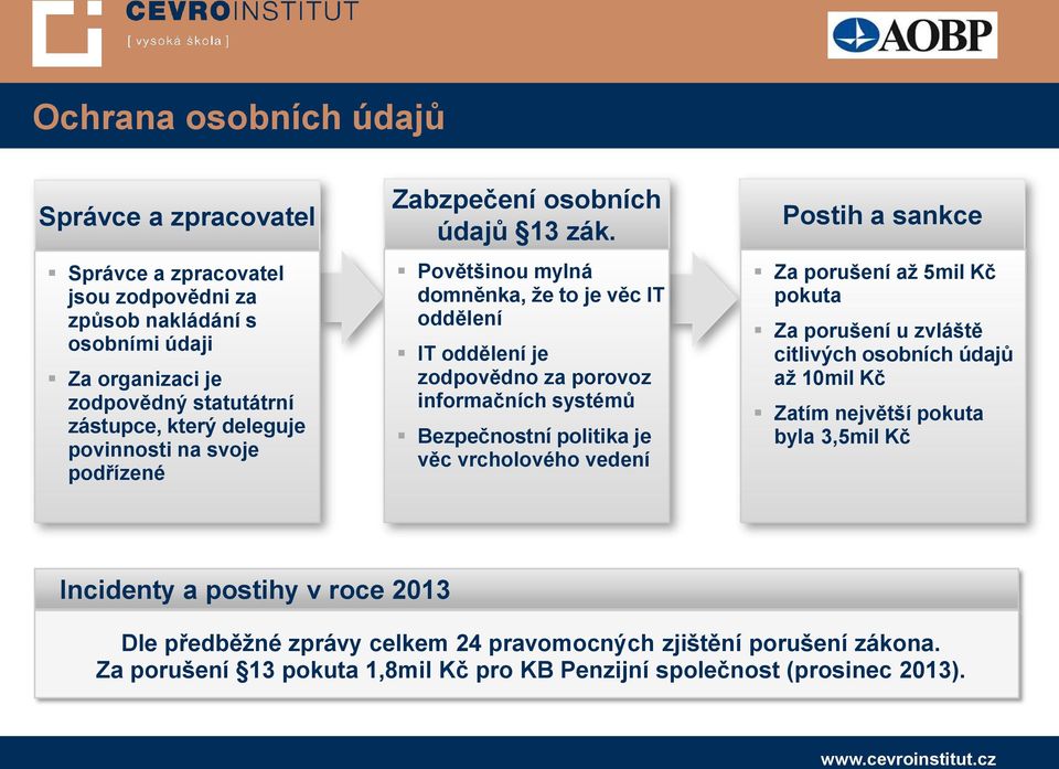 Povětšinou mylná domněnka, že to je věc IT oddělení IT oddělení je zodpovědno za porovoz informačních systémů Bezpečnostní politika je věc vrcholového vedení Postih a sankce Za