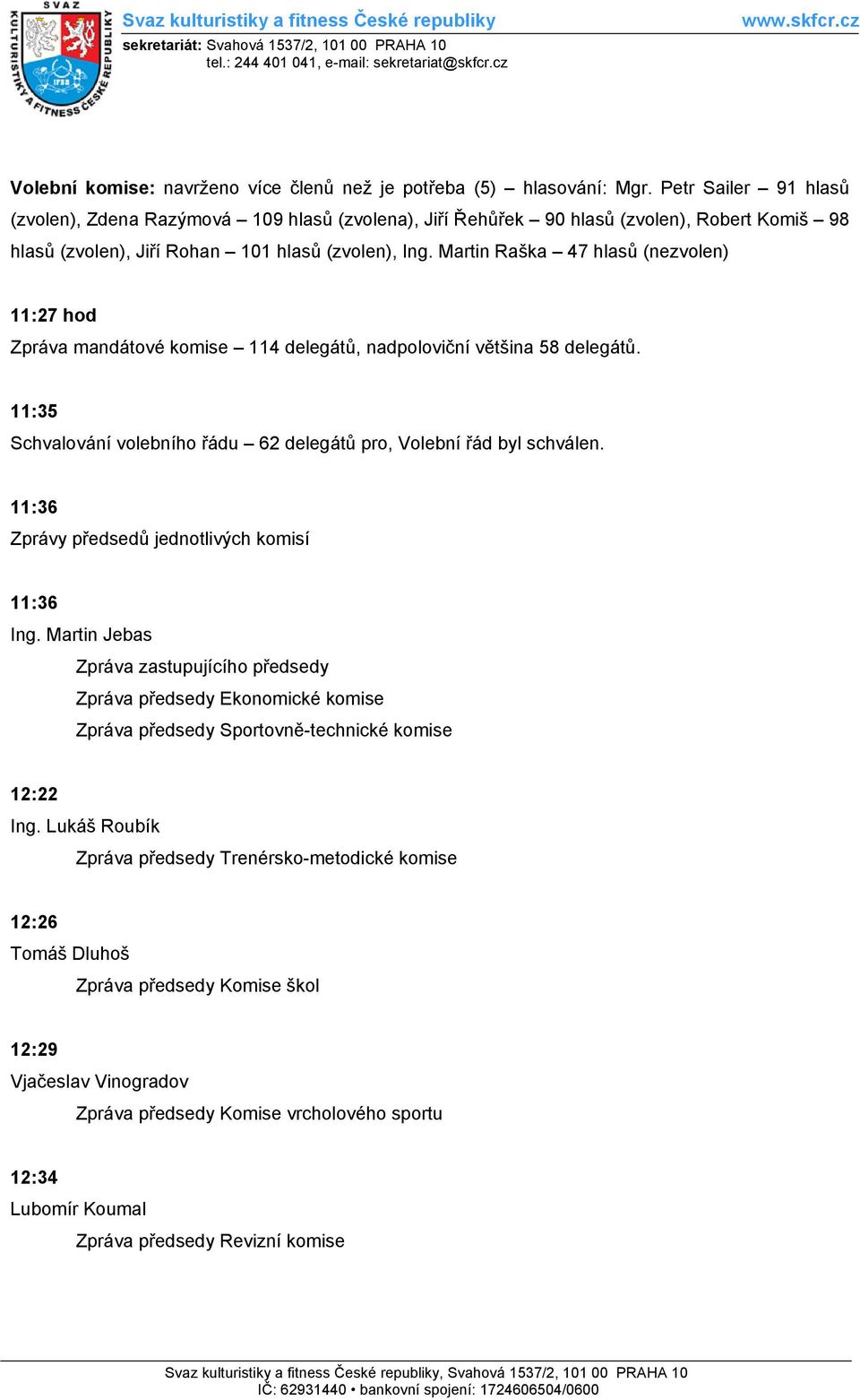 Martin Raška 47 hlasů (nezvolen) 11:27 hod Zpráva mandátové komise 114 delegátů, nadpoloviční většina 58 delegátů. 11:35 Schvalování volebního řádu 62 delegátů pro, Volební řád byl schválen.