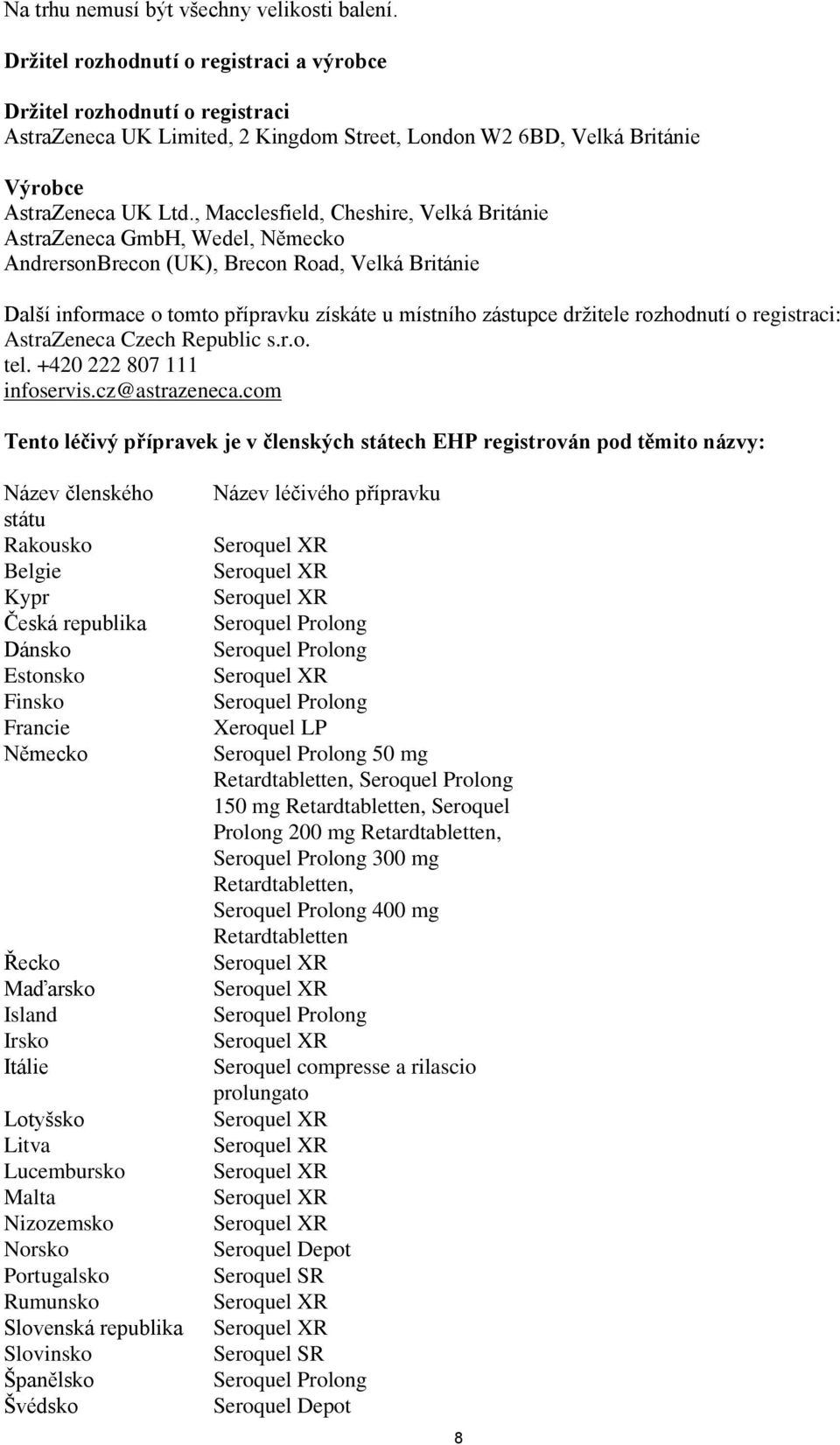 , Macclesfield, Cheshire, Velká Británie AstraZeneca GmbH, Wedel, Německo AndrersonBrecon (UK), Brecon Road, Velká Británie Další informace o tomto přípravku získáte u místního zástupce držitele