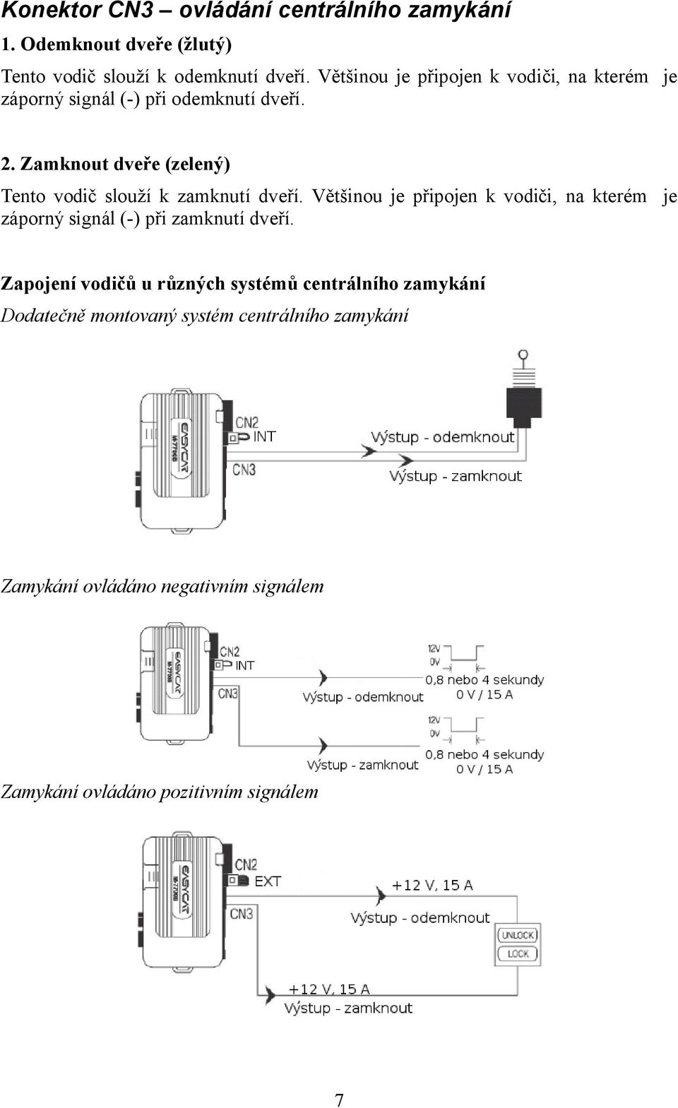 Zamknout dveře (zelený) Tento vodič slouží k zamknutí dveří.