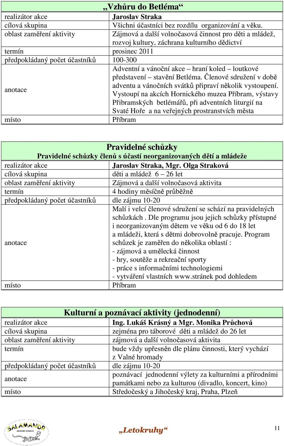 loutkové představení stavění Betléma. Členové sdružení v době adventu a vánočních svátků připraví několik vystoupení.