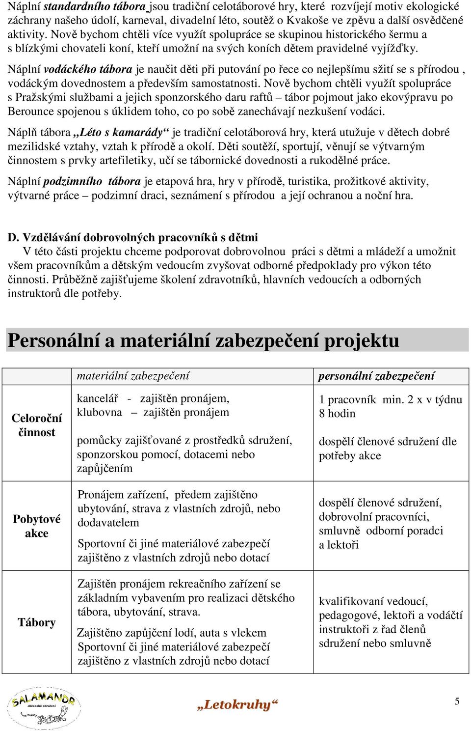 Náplní vodáckého tábora je naučit děti při putování po řece co nejlepšímu sžití se s přírodou, vodáckým dovednostem a především samostatnosti.