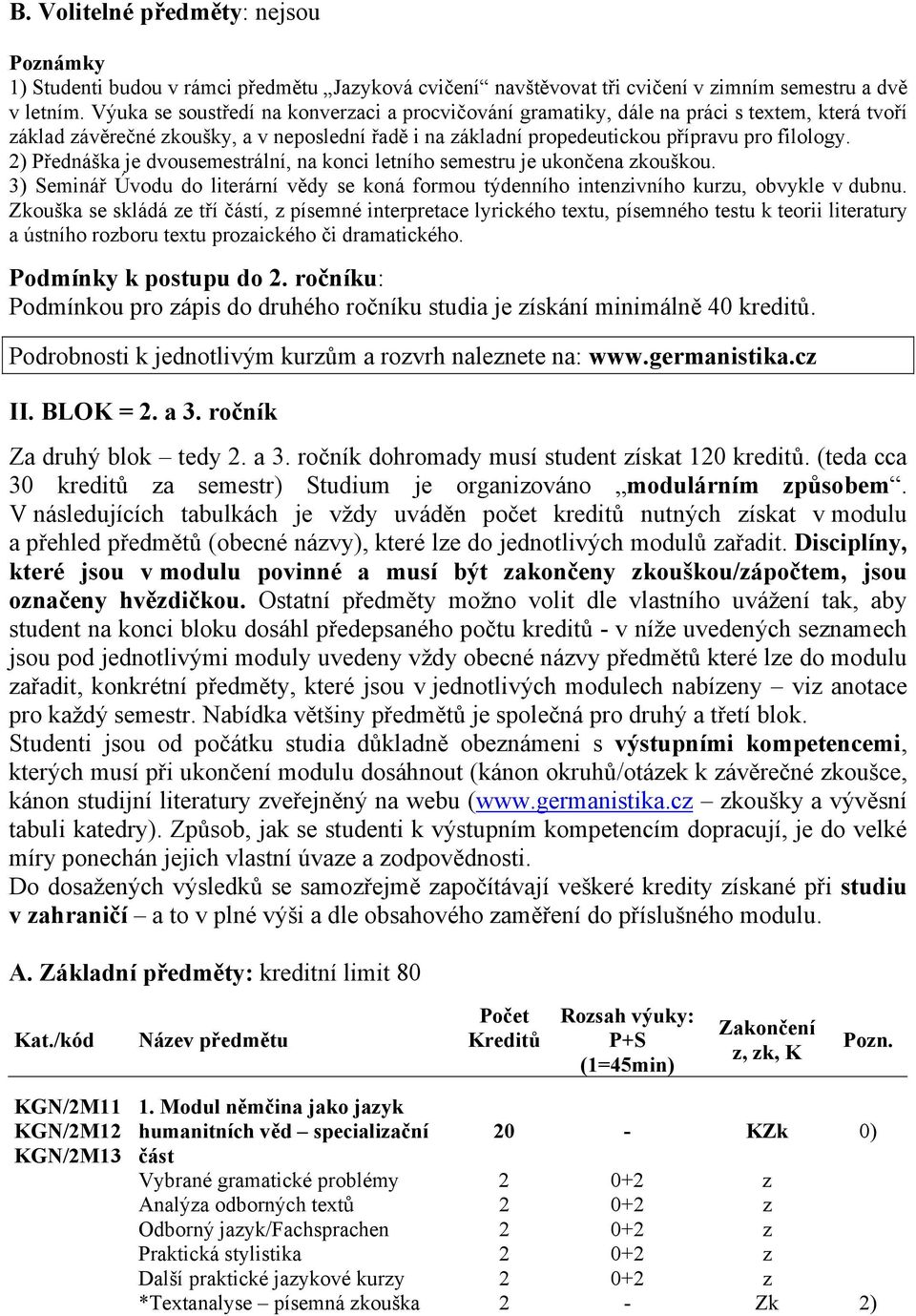 2) Přednáška je dvousemestrální, na konci letního semestru je ukončena zkouškou. 3) Seminář Úvodu do literární vědy se koná formou týdenního intenzivního kurzu, obvykle v dubnu.