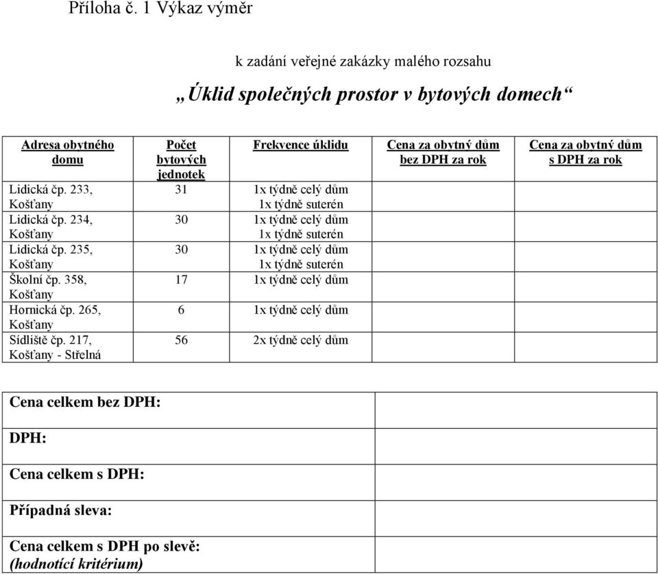 217, - Střelná Počet Frekvence úklidu bytových jednotek 31 1x týdně celý dům 1x týdně suterén 30 1x týdně celý dům 1x týdně suterén 30 1x týdně celý dům 1x