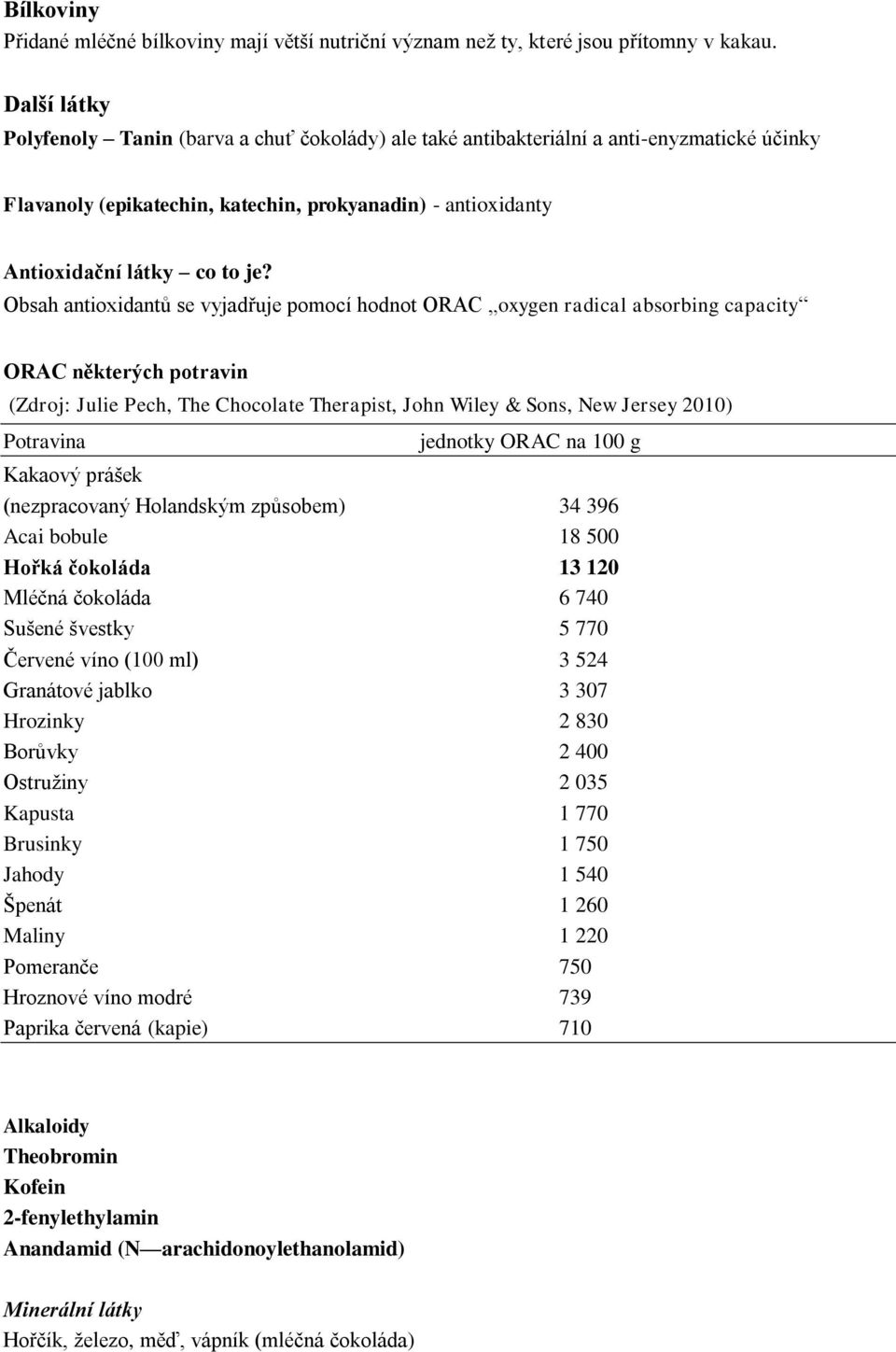 Obsah antioxidantů se vyjadřuje pomocí hodnot ORAC oxygen radical absorbing capacity ORAC některých potravin (Zdroj: Julie Pech, The Chocolate Therapist, John Wiley & Sons, New Jersey 2010) Potravina