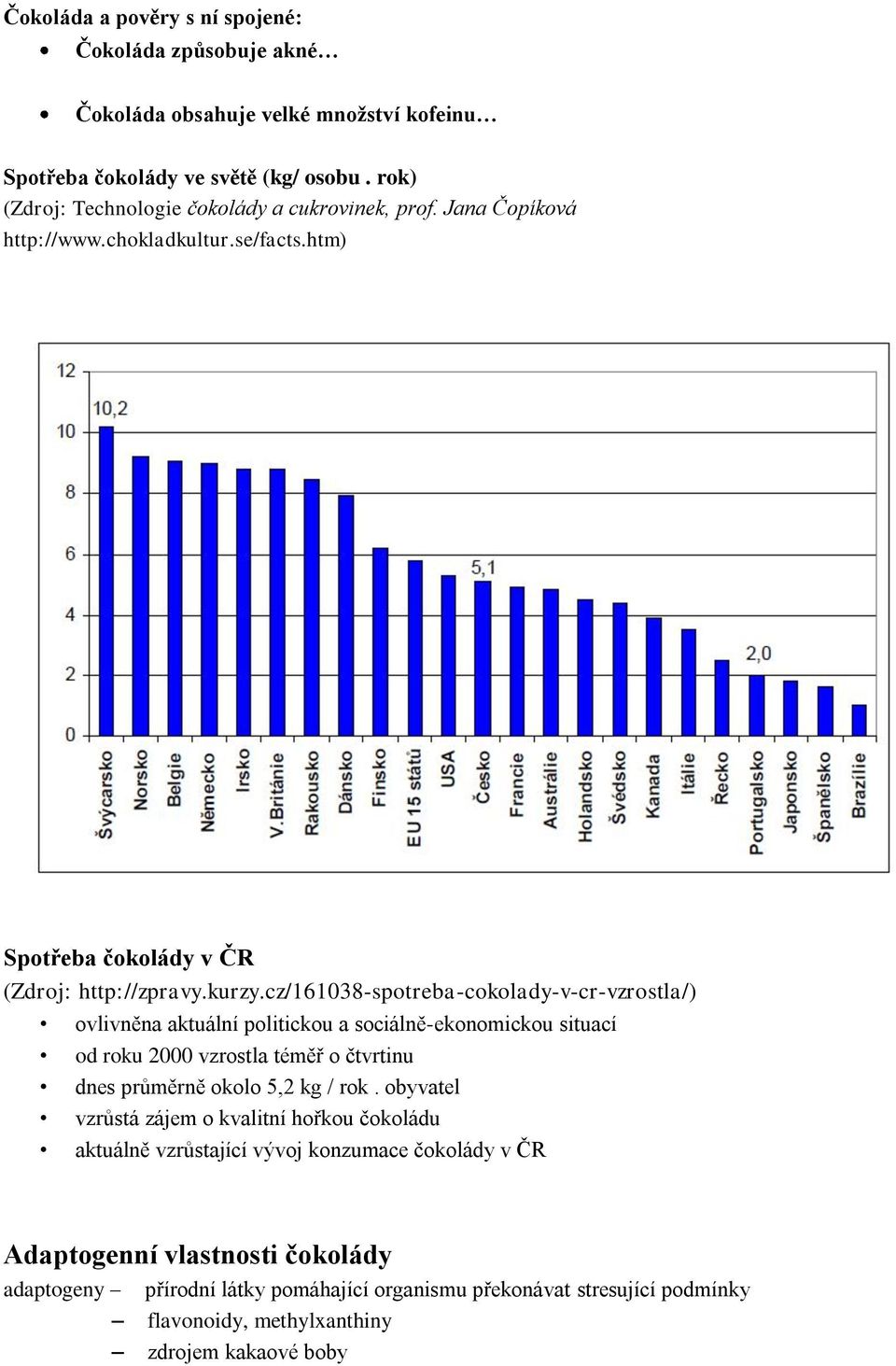 cz/161038-spotreba-cokolady-v-cr-vzrostla/) ovlivněna aktuální politickou a sociálně-ekonomickou situací od roku 2000 vzrostla téměř o čtvrtinu dnes průměrně okolo 5,2 kg / rok.