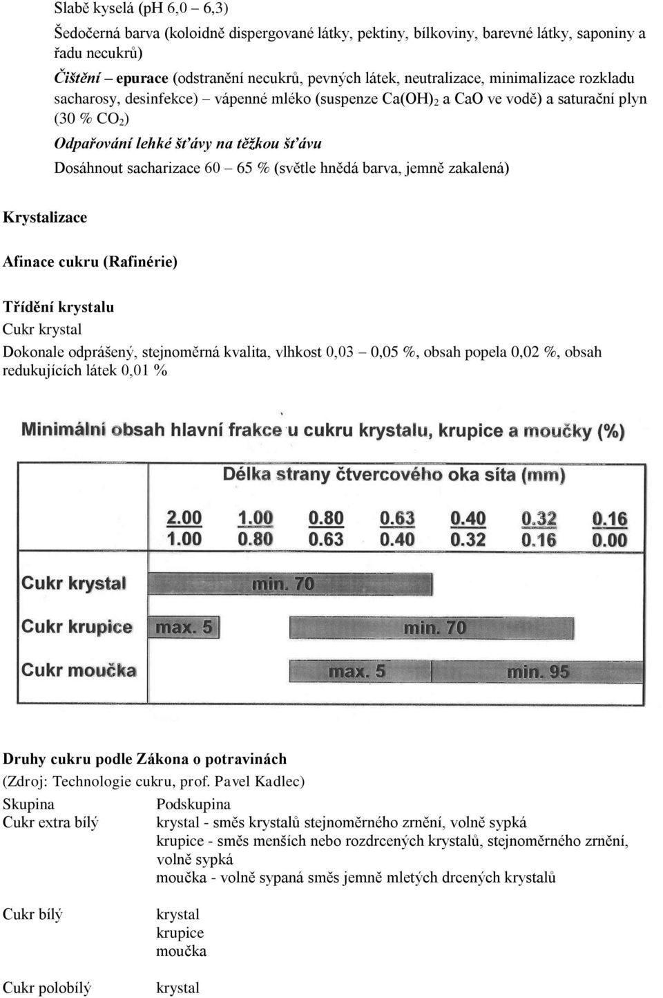 hnědá barva, jemně zakalená) Krystalizace Afinace cukru (Rafinérie) Třídění krystalu Cukr krystal Dokonale odprášený, stejnoměrná kvalita, vlhkost 0,03 0,05 %, obsah popela 0,02 %, obsah redukujících