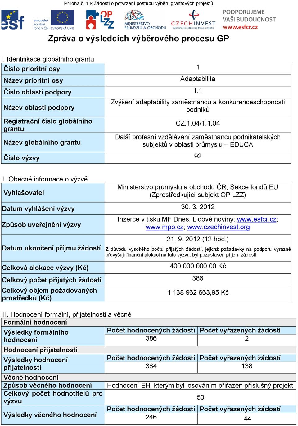 Obecné informace o výzvě Vyhlašovatel Ministerstvo průmyslu a obchodu ČR, Sekce fondů EU (Zprostředkující subjekt OP LZZ) Datum vyhlášení výzvy 30