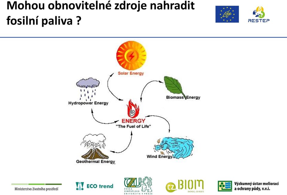 zdroje