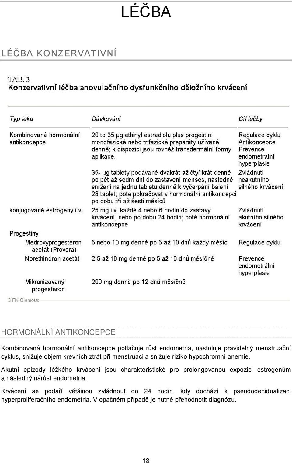 Akutní epizody těžkého krvácení jsou charakteristické pro prolongovanou expozici estrogenům a následný nárůst endometria.