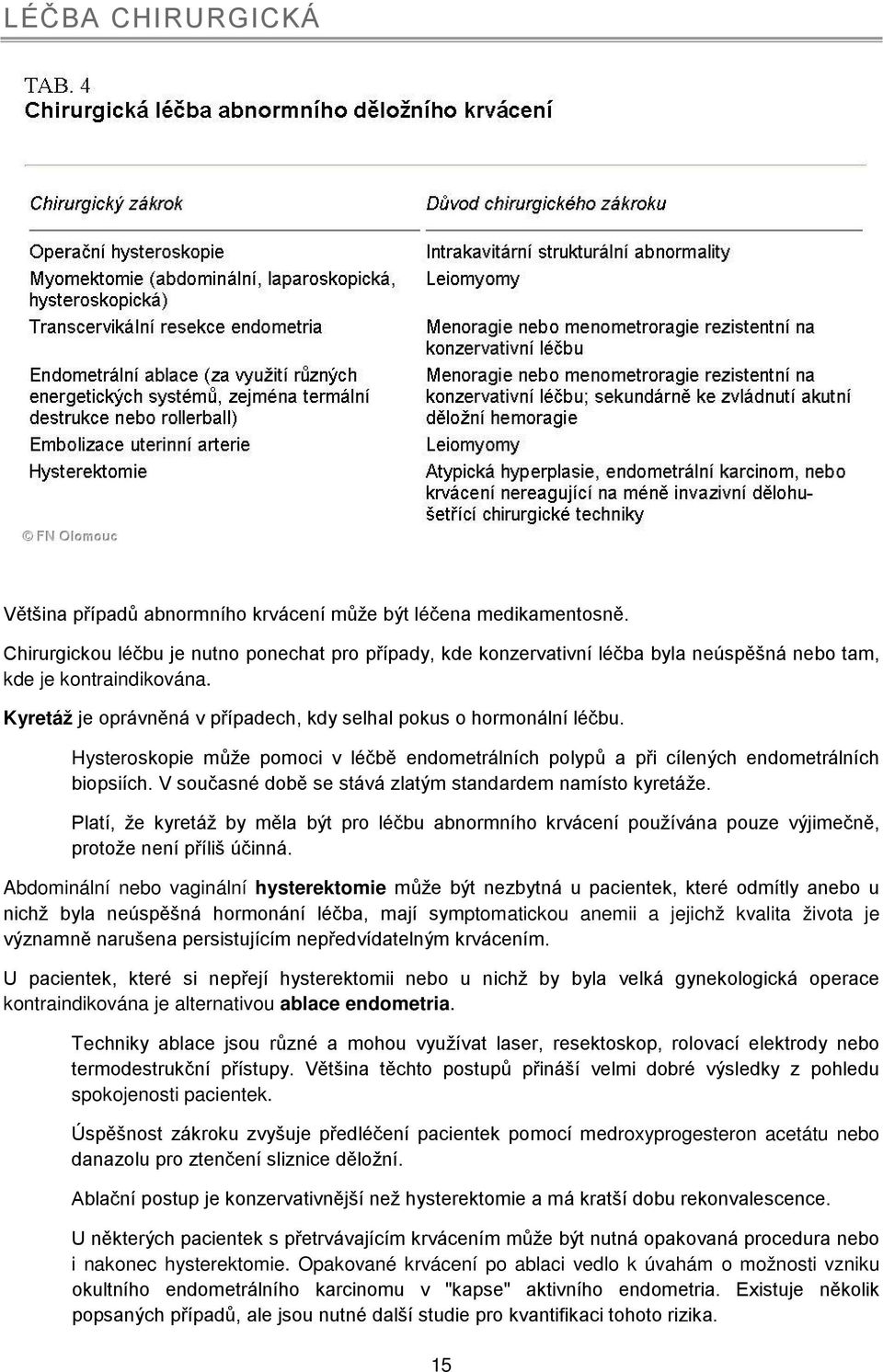 Hysteroskopie může pomoci v léčbě endometrálních polypů a při cílených endometrálních biopsiích. V současné době se stává zlatým standardem namísto kyretáže.