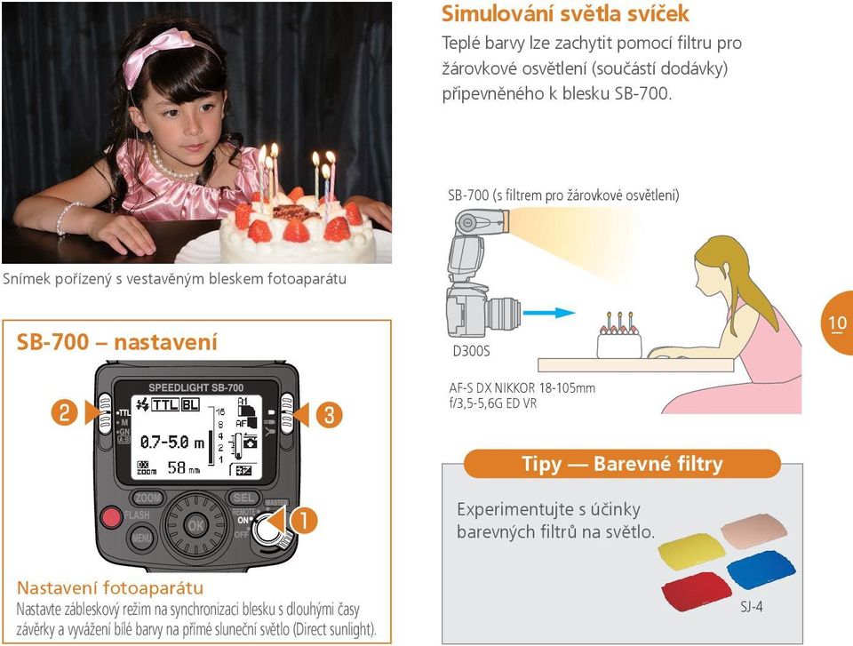 SB-700 (s fi ltrem pro žárovkové osvětlení) Snímek pořízený s vestavěným bleskem fotoaparátu SB-700 nastavení D300S AF-S DX NIKKOR