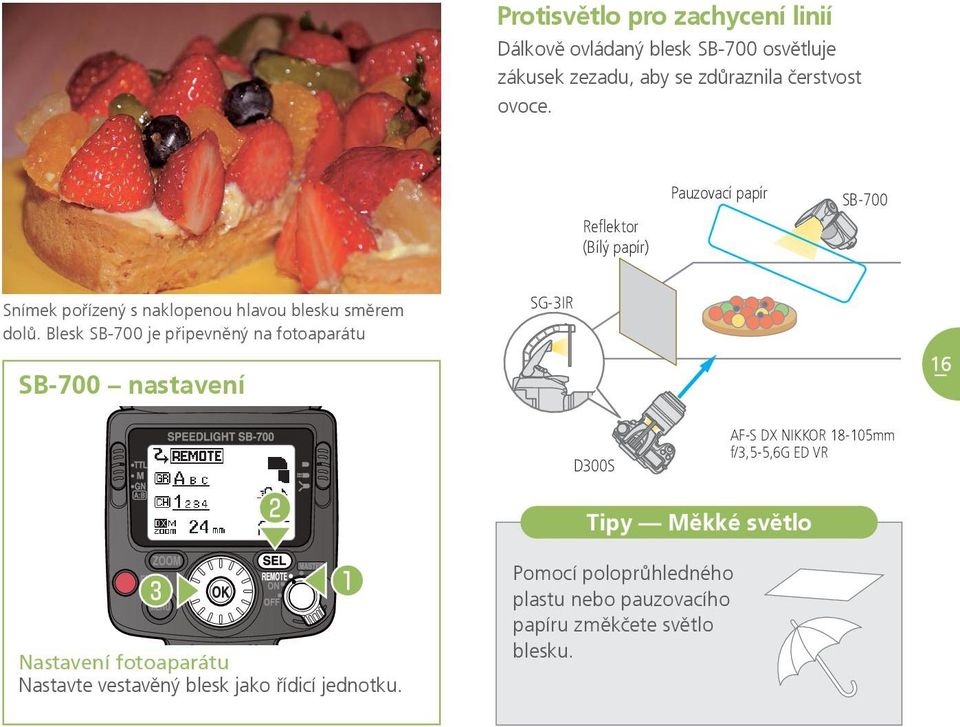 Blesk SB-700 je připevněný na fotoaparátu SG-3IR SB-700 nastavení 16 D300S AF-S DX NIKKOR 18-105mm f/3,5-5,6g ED VR Tipy Měkké