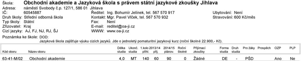 oaji.cz Poznámka ke škole: DOD: Jazyková škola zajišťuje výuku cizích jazyků. Jde o jednoletý pomaturitní jazykový kurz (roční školné 22.9, Kč).