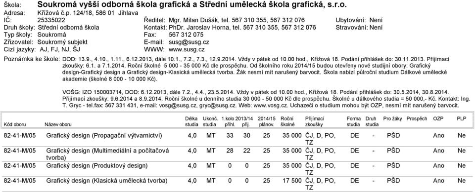 Jaroslav Horna, tel. 567 31 355, 567 3 76 Fax: 567 3 75 Email: susg@susg.cz WWW: www.susg.cz Ubytování: ní Stravování: ní DOD: 13.9., 4.1., 1.11., 6..213, dále 1.1., 7.2., 7.3.,.9.214.