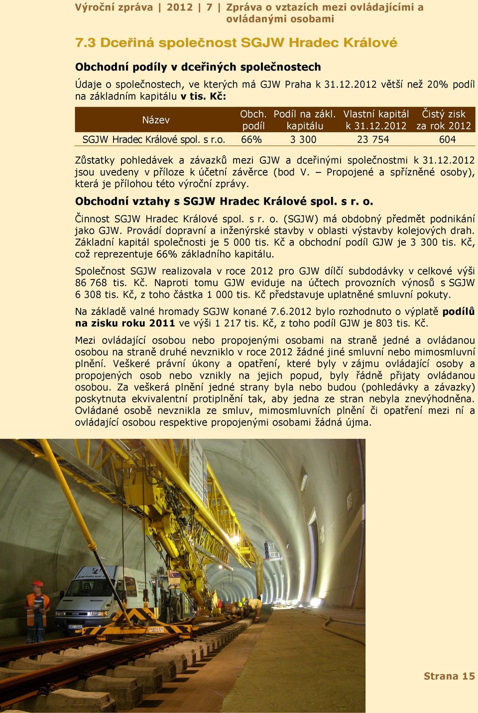 Kč: Obch. Podíl na zákl. Vlastní kapitál Čistý zisk Název podíl kapitálu k 31.12.2012 za rok 2012 SGJW Hradec Králové spol. s r.o. 66% 3 300 23 754 604 Zůstatky pohledávek a závazků mezi GJW a dceřinými společnostmi k 31.