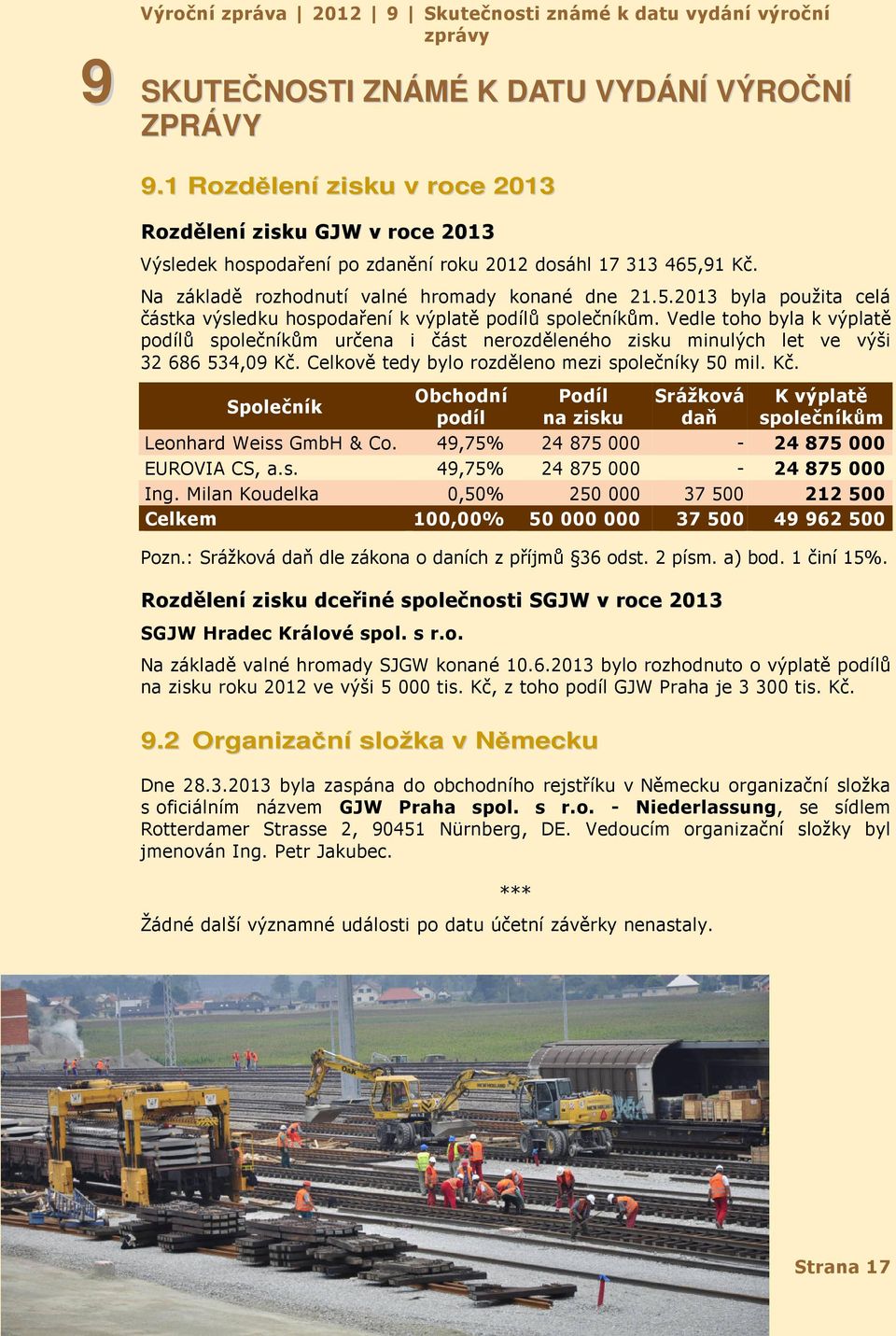 91 Kč. Na základě rozhodnutí valné hromady konané dne 21.5.2013 byla použita celá částka výsledku hospodaření k výplatě podílů společníkům.