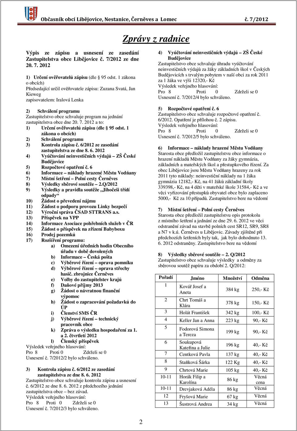 obce dne 20. 7. 2012 a to: 1) Určení ověřovatelů zápisu (dle 95 odst. 1 zákona o obcích) 2) Schválení programu 3) Kontrola zápisu č. 6/