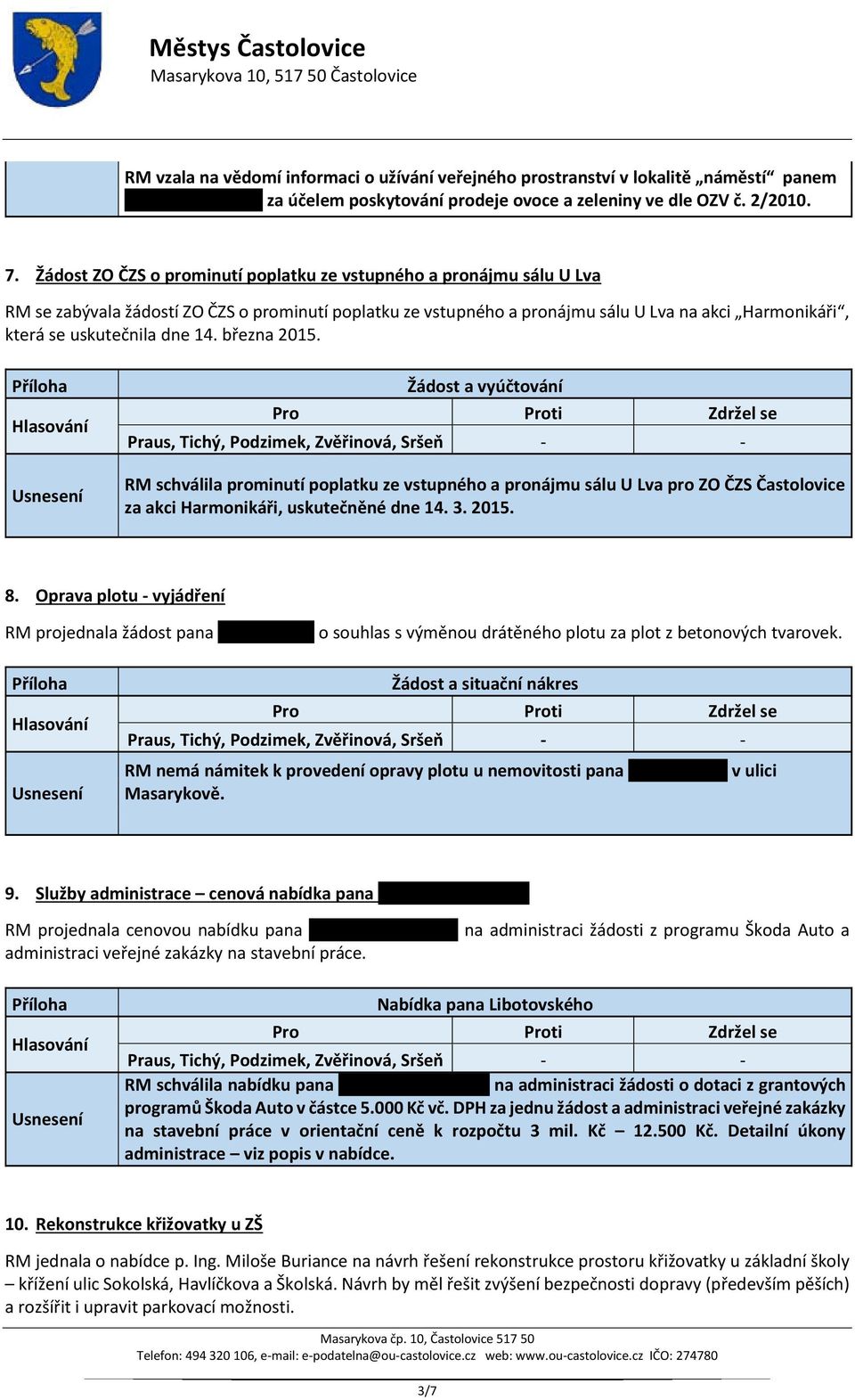 dne 14. března 2015. Žádost a vyúčtování RM schválila prominutí poplatku ze vstupného a pronájmu sálu U Lva pro ZO ČZS Častolovice za akci Harmonikáři, uskutečněné dne 14. 3. 2015. 8.