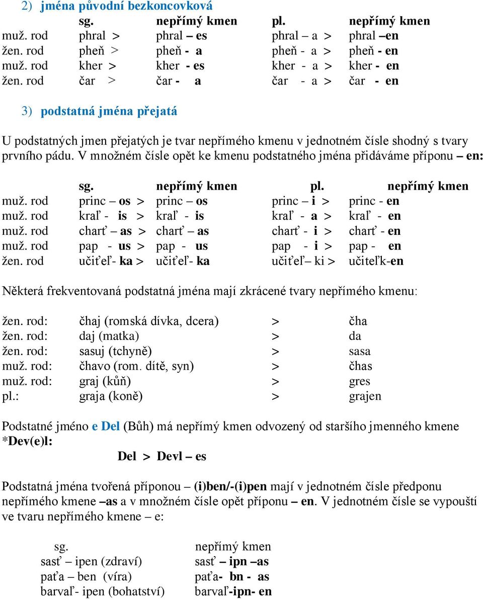 V množném čísle opět ke kmenu podstatného jména přidáváme příponu en: nepřímý kmen nepřímý kmen muž. rod princ os > princ os princ i > princ - en muž.