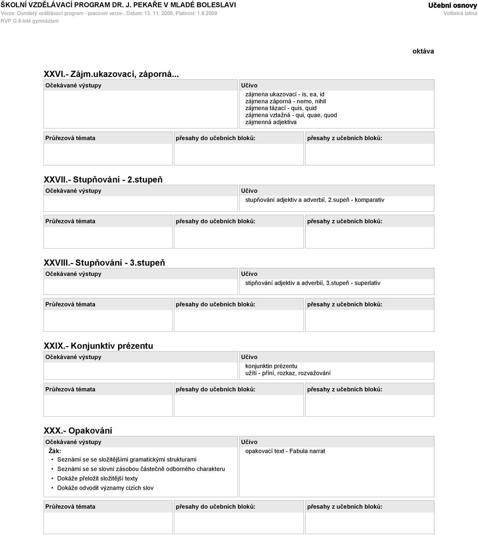 - Stupňování - 2.stupeň stupňování adjektiv a adverbií, 2.supeň - komparativ XXVIII.- Stupňování - 3.stupeň stipňování adjektiv a adverbií, 3.