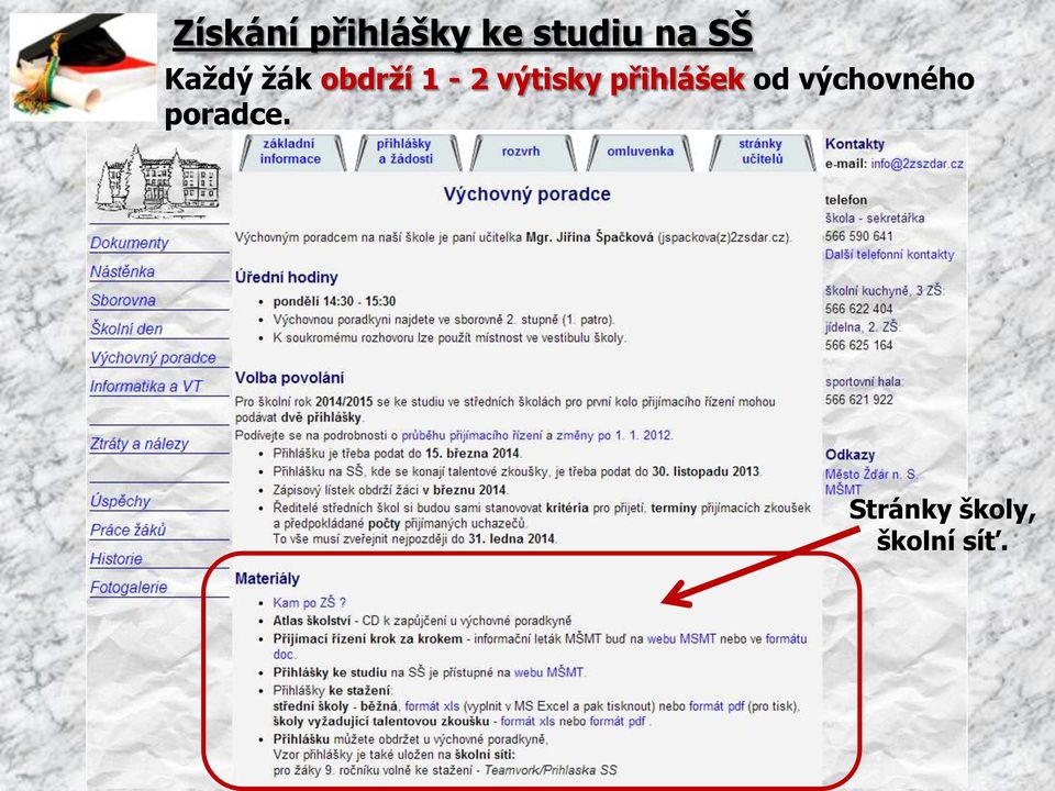 výtisky přihlášek od