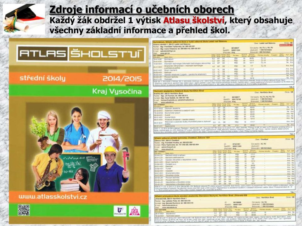 Atlasu školství, který obsahuje