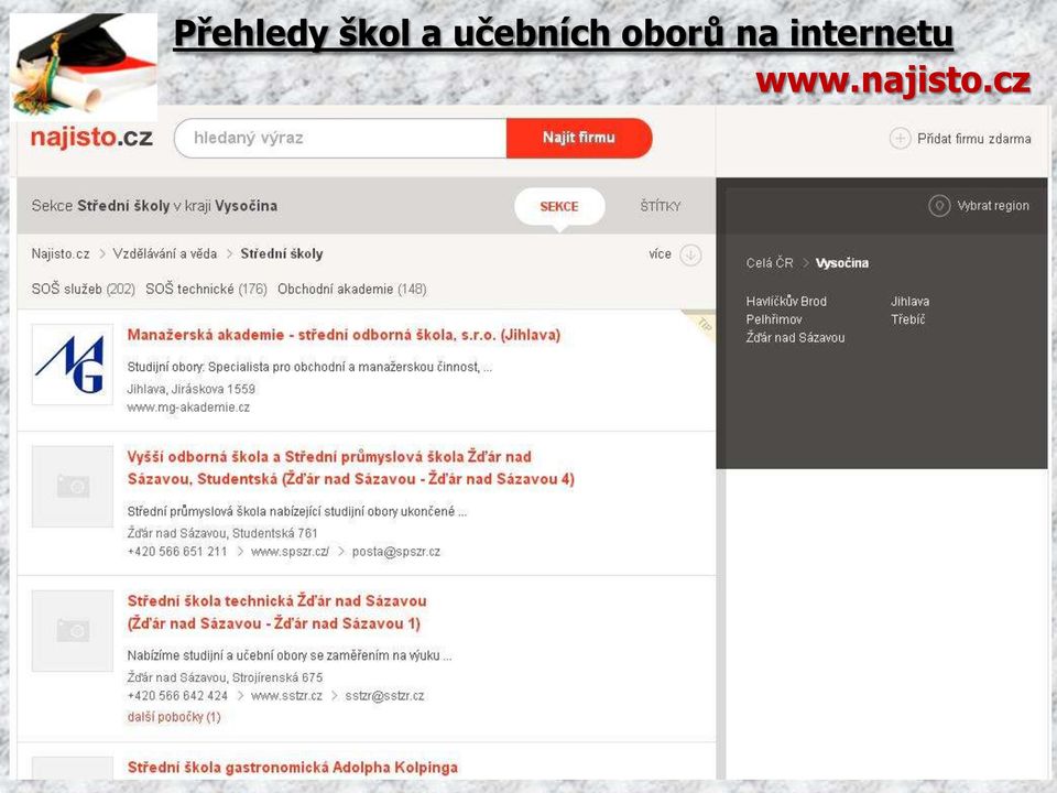 oborů na