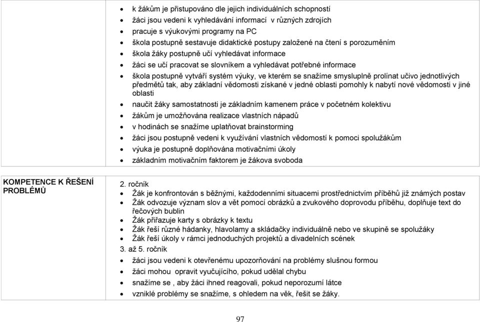 snažíme smysluplně prolínat učivo jednotlivých předmětů tak, aby základní vědomosti získané v jedné oblasti pomohly k nabytí nové vědomosti v jiné oblasti naučit žáky samostatnosti je základním