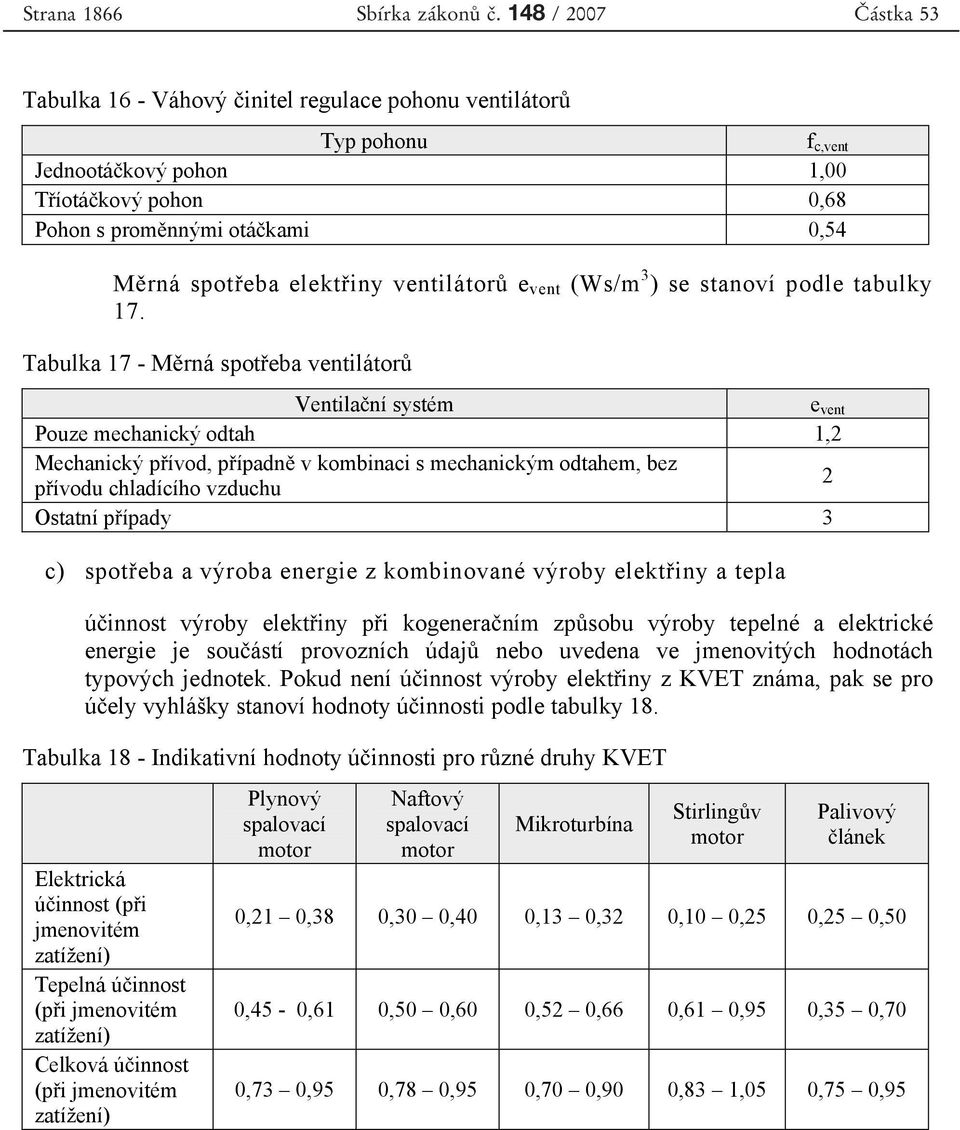 iny ventilátor e vent (Ws/m 3 ) se stanoví podle tabulky 17.