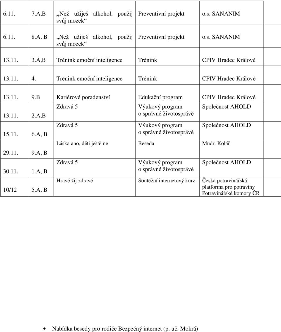 A,B 15.11. 6.A, B 29.11. 9.A, B 30.11. 1.A, B 10/12 5.