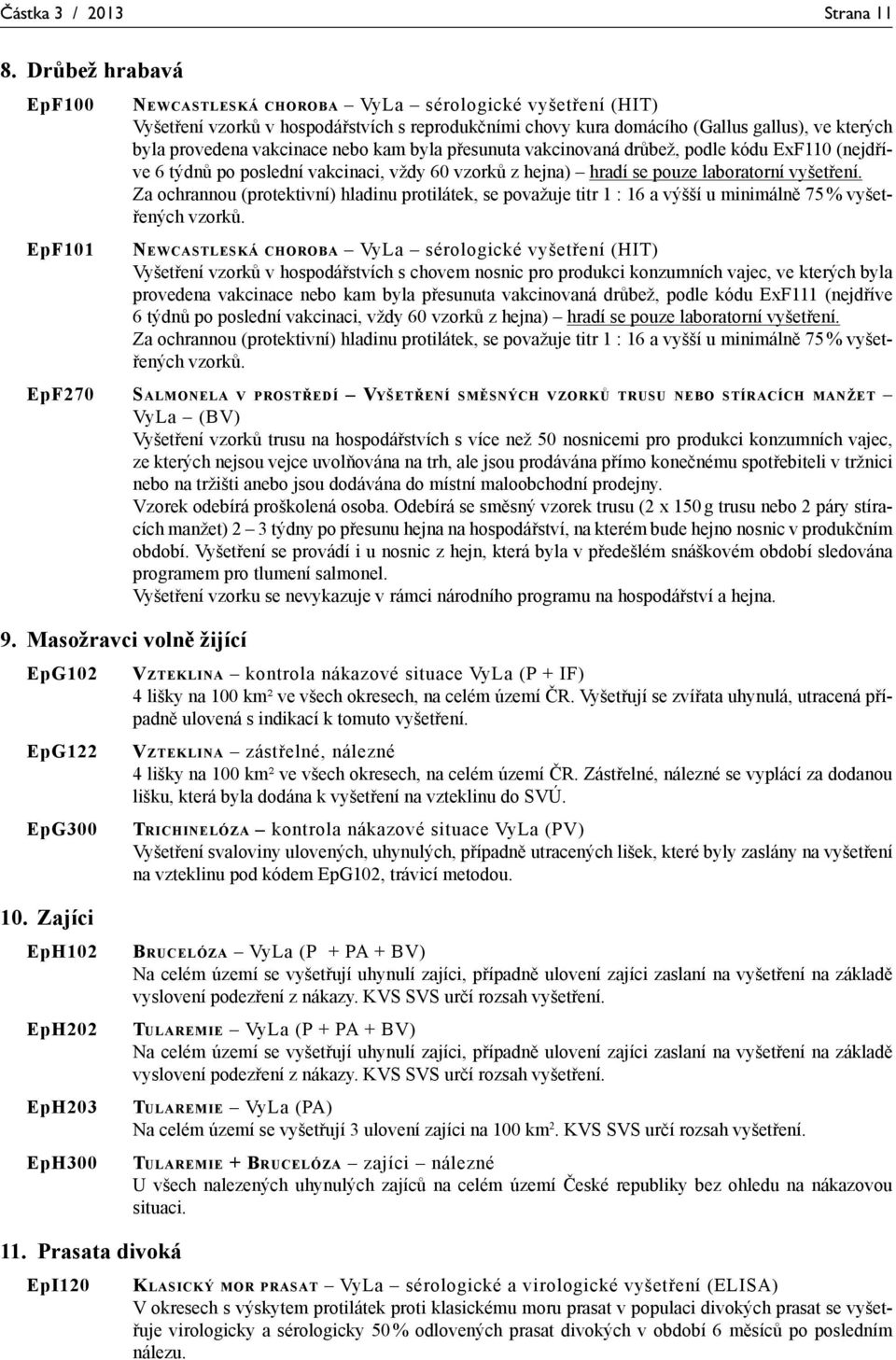 nebo kam byla přesunuta vakcinovaná drůbež, podle kódu ExF110 (nejdříve 6 týdnů po poslední vakcinaci, vždy 60 vzorků z hejna) hradí se pouze laboratorní vyšetření.