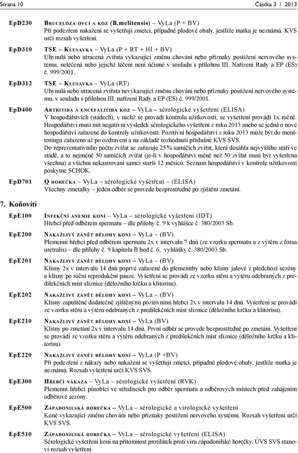 TSE KLUSAVKA VyLa (P + RT + HI + BV) Uhynulá nebo utracená zvířata vykazující změnu chování nebo příznaky postižení nervového systému, neléčená nebo jejichž léčení není účinné v souladu s přílohou