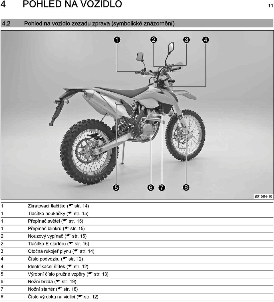 15) 2 Tlačítko E-startéru ( str. 16) 3 Otočná rukojeť plynu ( str. 14) 4 Číslo podvozku ( str.