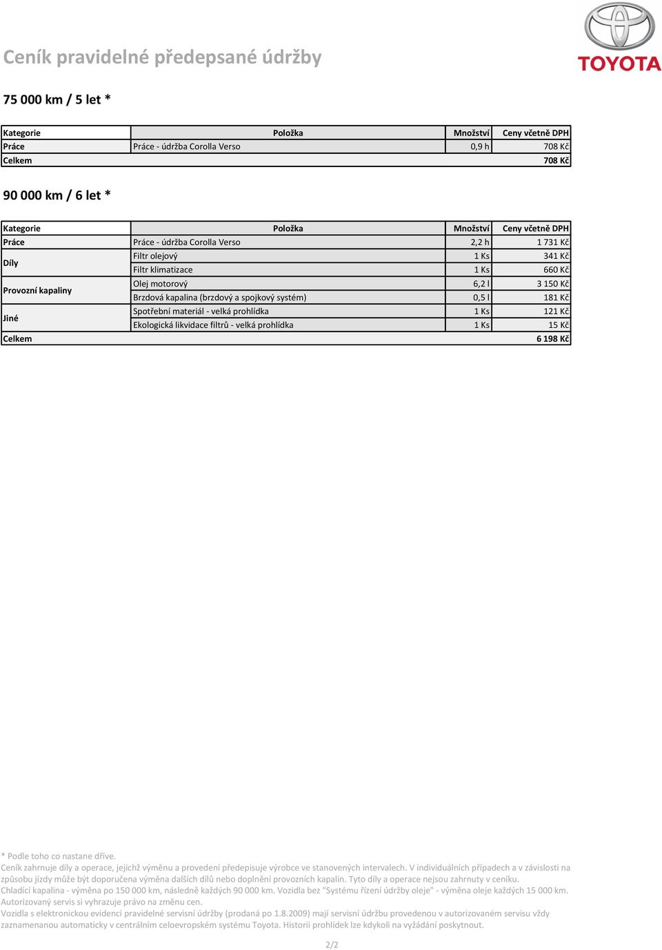 2009) mají servisní údržbu provedenou v autorizovaném servisu vždy zaznamenanou