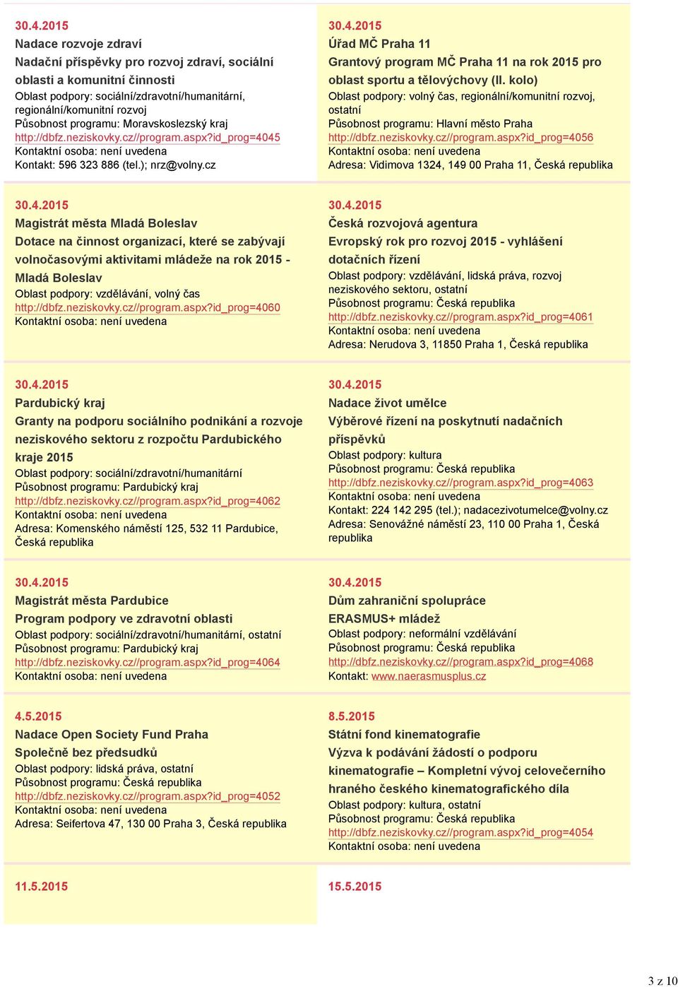kolo) Oblast podpory: volný čas, regionální/komunitní rozvoj, ostatní Působnost programu: Hlavní město Praha http://dbfz.neziskovky.cz//program.aspx?
