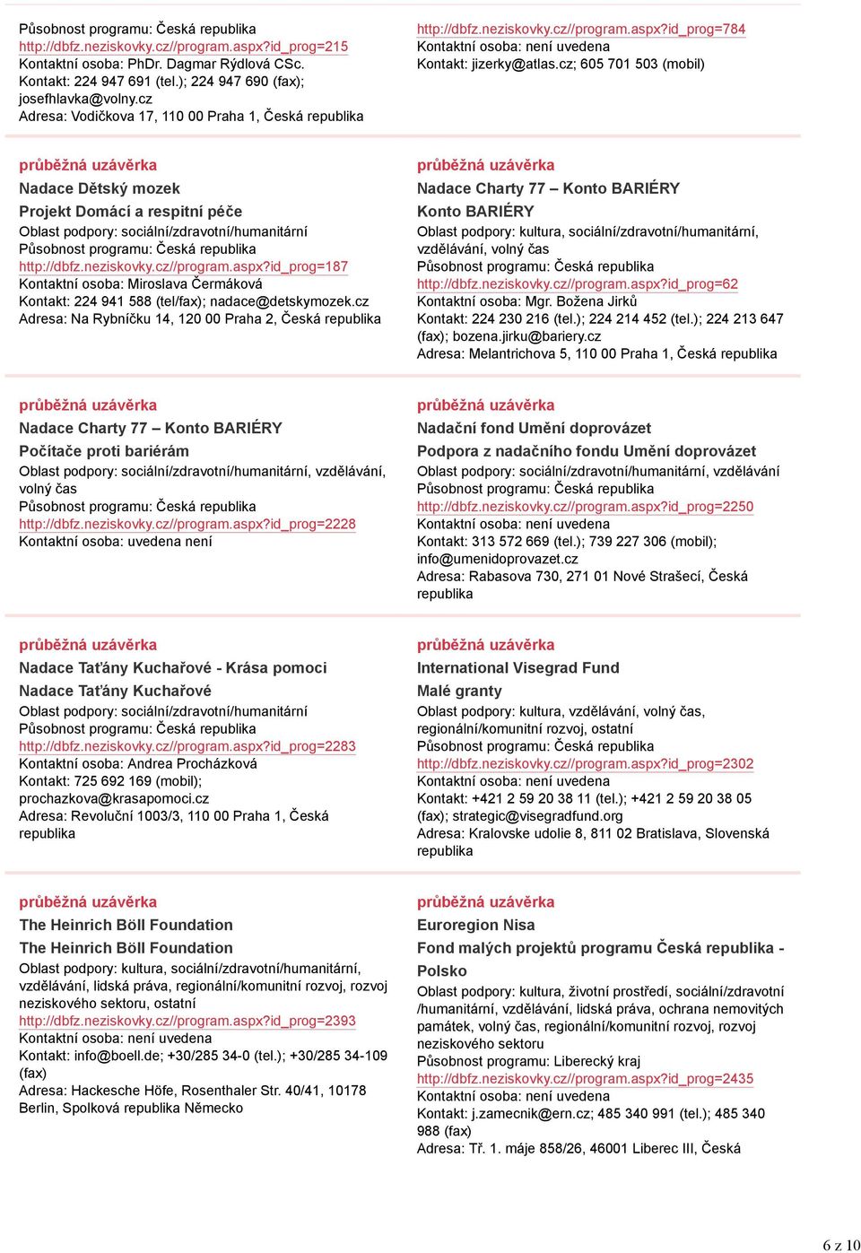 cz; 605 701 503 (mobil) Nadace Dětský mozek Projekt Domácí a respitní péče http://dbfz.neziskovky.cz//program.aspx?