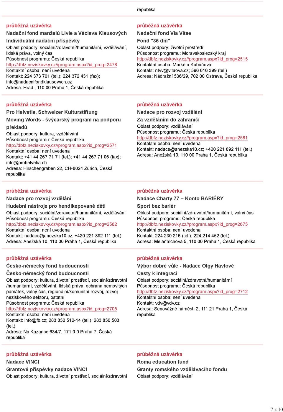 cz Adresa: Hrad, 110 00 Praha 1, Česká Nadační fond Via Vitae Fond "35 dní" Oblast podpory: životní prostředí Působnost programu: Moravskoslezský kraj http://dbfz.neziskovky.cz//program.aspx?