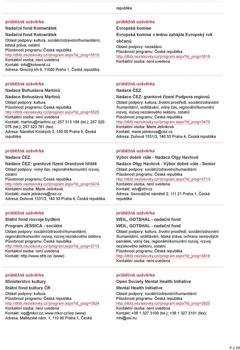 cz//program.aspx?id_prog=3518 Nadace Bohuslava Martinů Nadace Bohuslava Martinů Oblast podpory: kultura http://dbfz.neziskovky.cz//program.aspx?id_prog=3523 Kontakt: martinu@martinu.