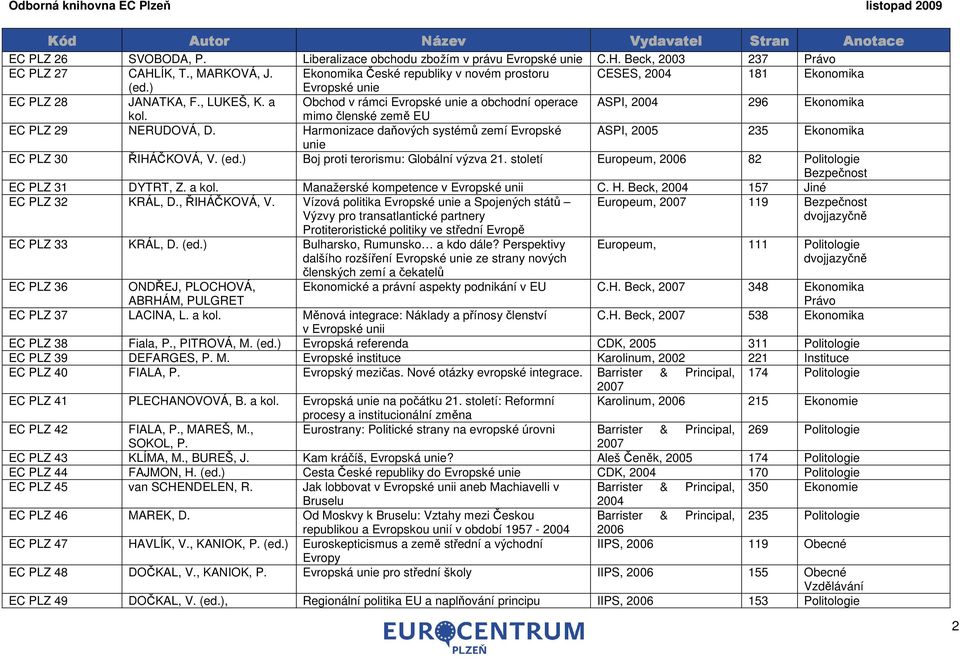 mimo členské země EU EC PLZ 29 NERUDOVÁ, D. Harmonizace daňových systémů zemí Evropské ASPI, 2005 235 Ekonomika unie EC PLZ 30 ŘIHÁČKOVÁ, V. Boj proti terorismu: Globální výzva 21.