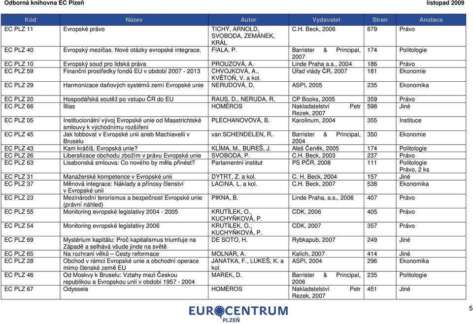 , Úřad vlády ČR, 181 Ekonomie KVĚTOŇ, V. a kol. EC PLZ 29 Harmonizace daňových systémů zemí NERUDOVÁ, D. ASPI, 2005 235 Ekonomika EC PLZ 20 Hospodářská soutěž po vstupu ČR do EU RAUS, D., NERUDA, R.