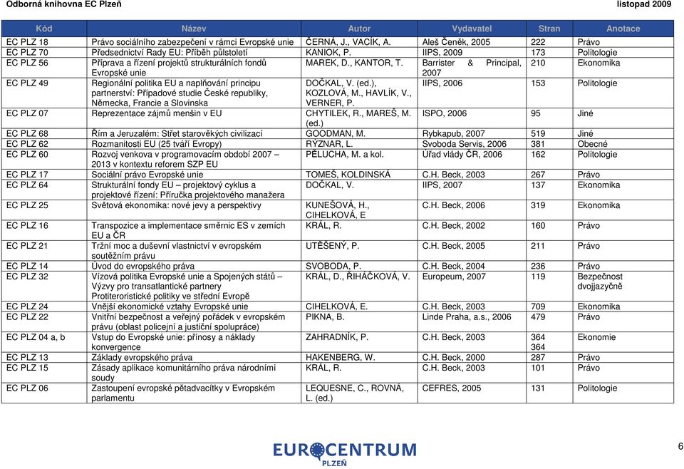 Barrister & Principal, 210 Ekonomika EC PLZ 49 Regionální politika EU a naplňování principu DOČKAL, V.