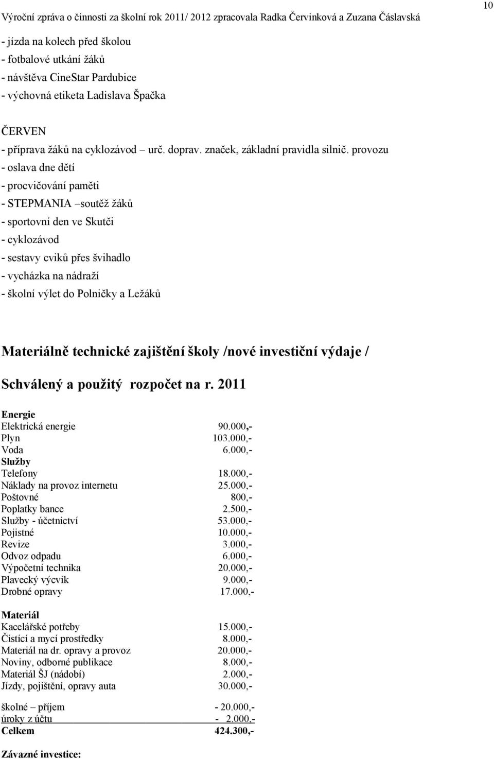 technické zajištění škly /nvé investiční výdaje / Schválený a pužitý rzpčet na r. 2011 Energie Elektrická energie 90.000,- Plyn 103.000,- Vda 6.000,- Služby Telefny 18.